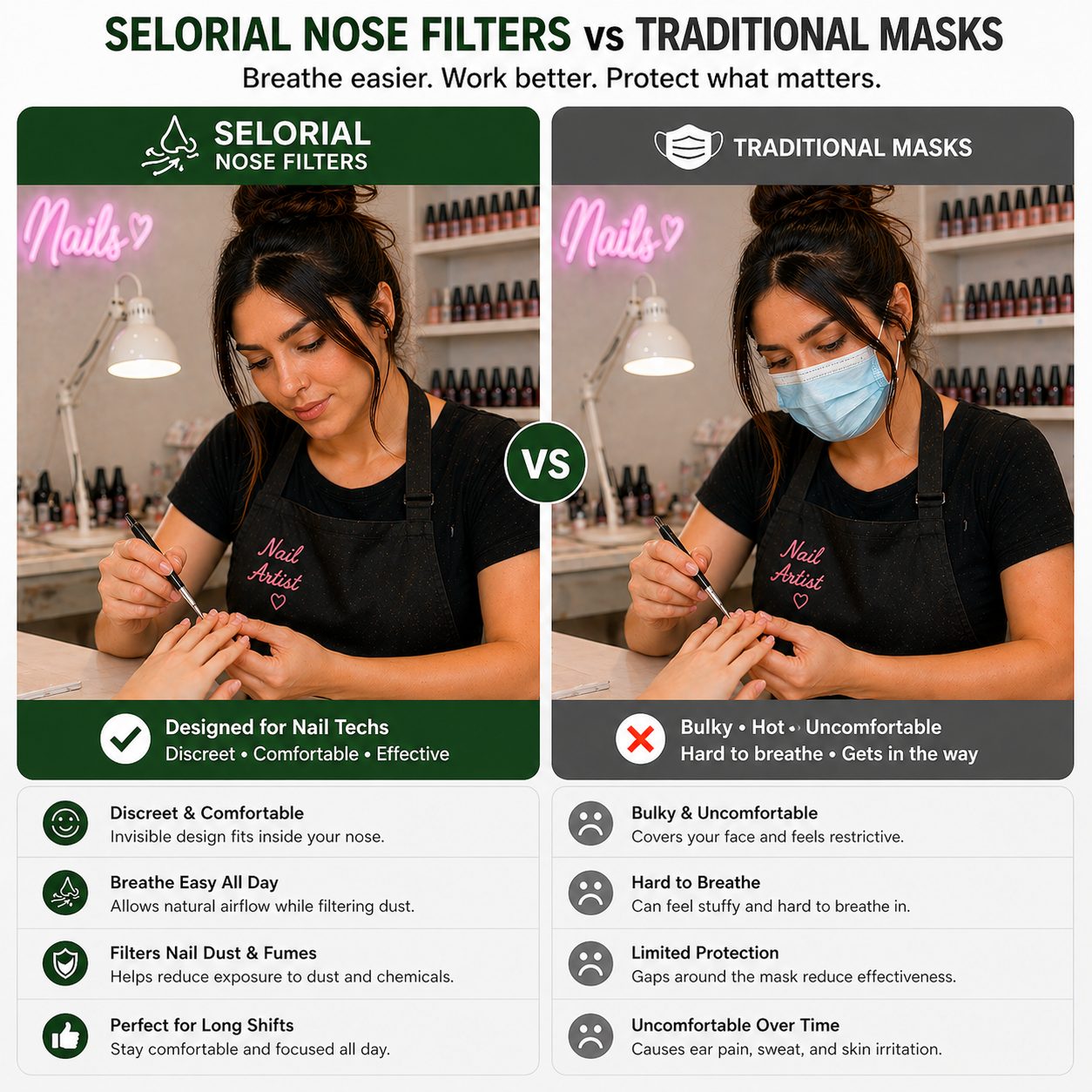 Selorial™ - Nose filters